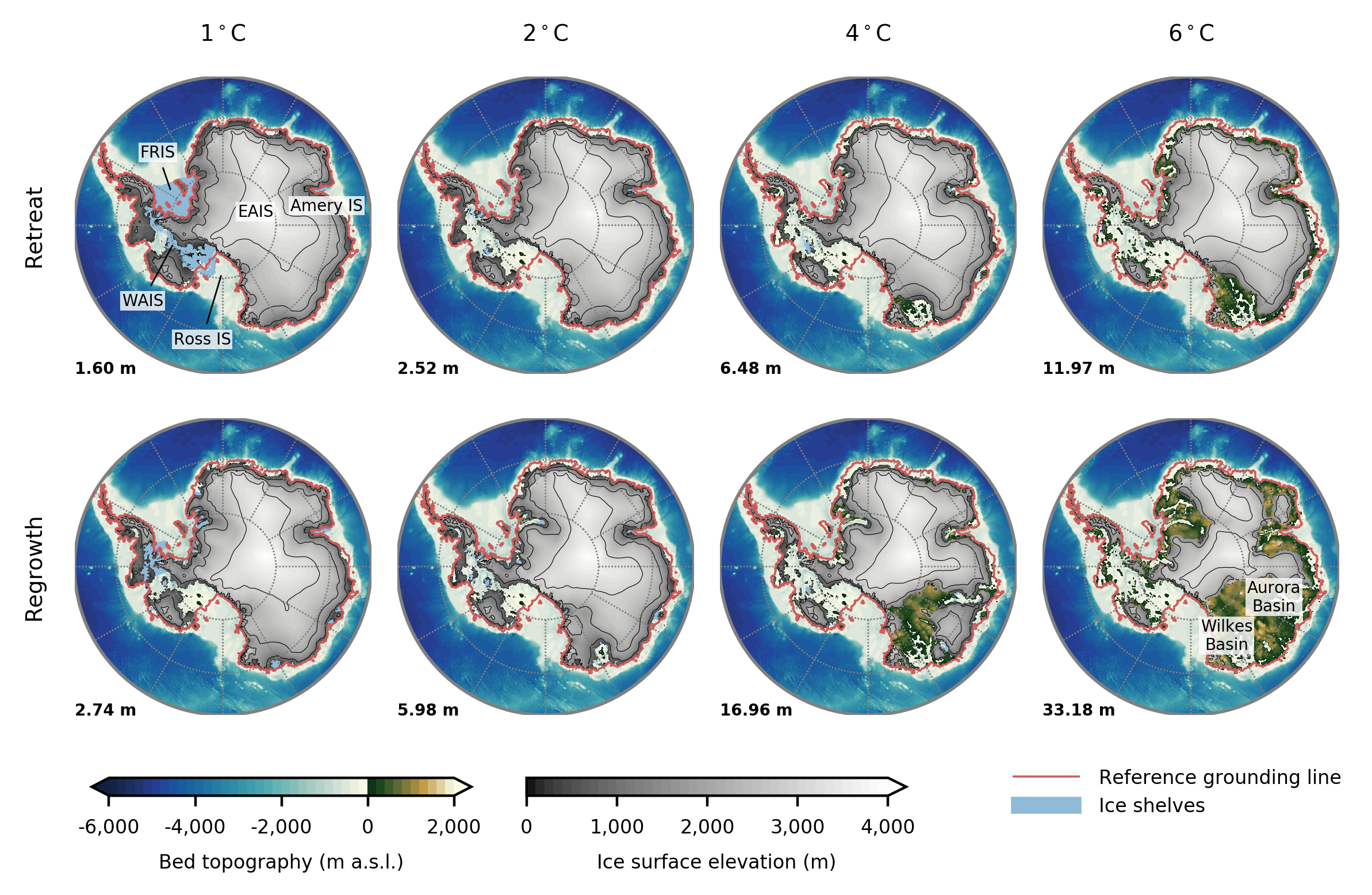 Simulated equilibrium states of the Antarctic Ice Sheet at different levels of global warming